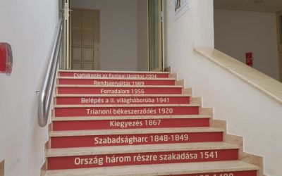 Történelem lépcsőfokai